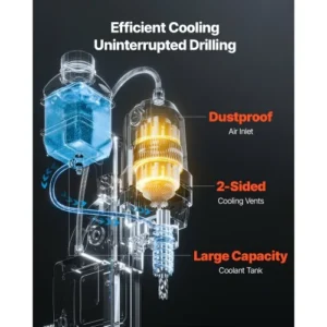 VEVOR Μαγνητικό Δράπανο 1400W 2810 lbf 1.6 in 11 Μύτες CLZJP11J40MMIQMACV2 - Image 5