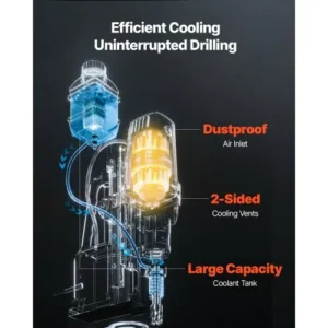 VEVOR Μαγνητικό Δράπανο 1400W 2in 0-750 RPM CLZJPDJ50MMM8SYP4V2 - Image 5