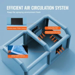 Φουσκωτό Θάλαμο Βαφής VEVOR, 21 x 13.5 x 9.8 ft, με Ισχυρό Φυσητήρα 1100W και Σύστημα Φίλτρου Αέρα  CQSPQFLSKCGLKXHNXV2 - Image 4