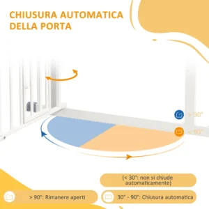 PawHut Dog Gate για Μικρά και Μεσαία Μεγέθη με Αυτόματο Κλείσιμο, σε Ατσάλι και PA, 74-80x76 cm, Λευκό D06-212V00WT - Image 4