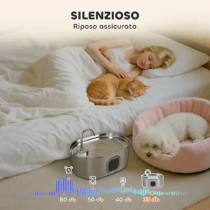 PawHut Ανοξείδωτη Ποτίστρα Γάτας 7L με LED, 32x22.1x22.3 εκ. D08-071V90SR - Image 8