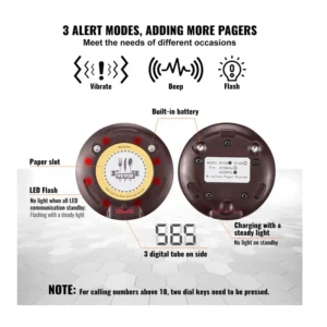 Ασύρματο Σύστημα Ειδοποίησης Έτοιμης Παραγγελίας Πελατών για Εστιατόρια με 999 Κανάλια και 20 Συσκευές VEVOR DCPQCQDRCPYXD4Z5MV2 - Image 2