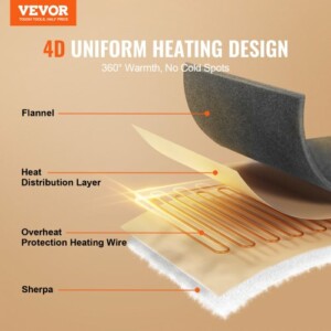 VEVOR  Ηλεκτρική Κουβέρτα 150 x 200 cm Queen από Μαλακό Φανελένιο Ύφασμα DRTG150200CMRYR8GV2 - Image 2