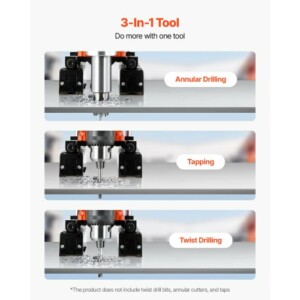 Ρυθμιζόμενη Ταχύτητα 0-850 RPM GSCLZCSGSDP5WQCFH001V2