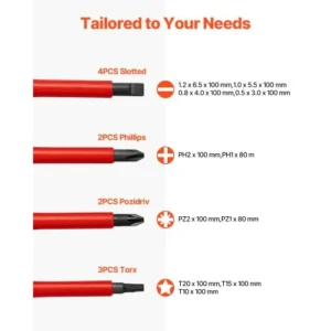 VEVOR Σετ Μονωμένων Κατσαβιδιών 13 Τεμαχίων για Ηλεκτρολόγους JYGJTZKHTJYLSJRIFV0 - Image 2