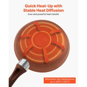 VEVOR Σετ 3 Αντικολλητικών Τηγανιών Αλουμινίου σε Γκρι απόχρωση LCGSJTMFSTC9SVAUG001V0 - Image 4