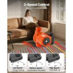 Ρυθμιζόμενη Ταχύτητα