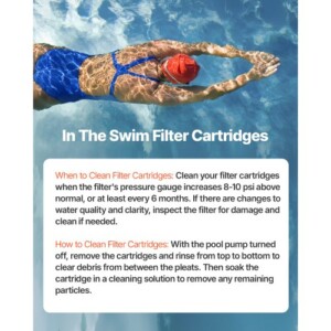 VEVOR 4 x 105 τ.π. Φίλτρο Καταρράκτη για Σπα και Πισίνα Συμβατό με Pentair CCP420 PJTSYCLX4JT48UWBX001V0 - Image 6