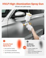 3 Μπεκ (1.3/1.4/1.7mm)