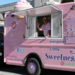 VEVOR  Παράθυρο Σερβιρίσματος 48"x36" με Τέντα για Φορτηγό Φαγητού  SCFWCK4836YCMH67OV0 - Image 7