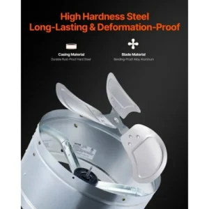 VEVOR Ανεμιστήρας Στέγης 15" 1300 CFM με Ρυθμιζόμενο Θερμοστάτη SQFJ15YC1300339LIV2 - Image 3