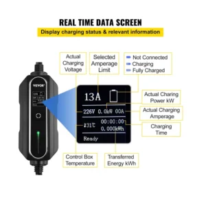Φορητός Επιτοίχιος Φορτιστής Ηλεκτρικού Αυτοκινήτου EV Type 2 3 kW 13A VEVOR SX23KW10M220V15KGV2 - Image 5