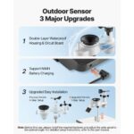 Θερμοκρασία