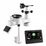 Βροχόπτωση TYNQXZWIFI75YOYUJ001V2