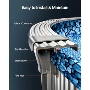 VEVOR Στρογγυλή Επένδυση Πισίνας 30ft, Στυλ Overlap, Ύψος Τοίχου 54in YCNCROUND30F838I1V0 - Image 3