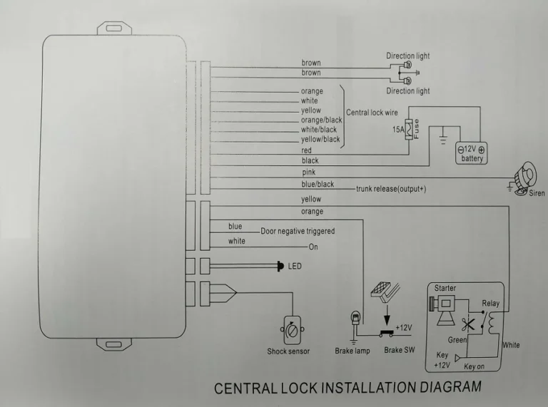 Σύστημα συναγερμού αυτοκινήτου - R-Y21301 - 130633 - Image 3