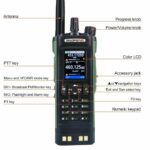 Φορητός πομποδέκτης UHF/VHF - UV32 - Baofeng - 401324 - Image 6