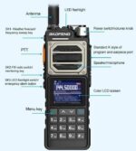 Φορητός πομποδέκτης UHF/VHF - UV25 - Baofeng - 402253 - Image 7