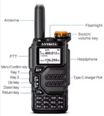 Φορητός πομποδέκτης UHF/VHF - UVK5 - Quansheng - 512153 - Image 3