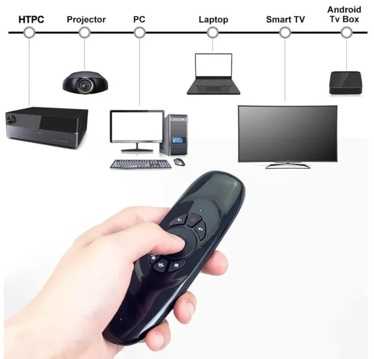 Ασύρματο mini πληκτρολόγιο & Air mouse - C-120 - 881339 - Image 2