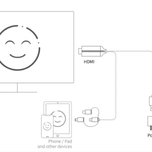 Καλώδιο USB σε HDTV - 3in1 - LD36 - Mirascreen - 884508 - Image 3