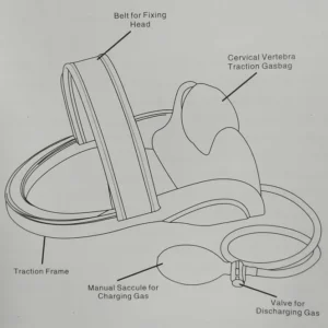 Συσκευή αποσυμπίεσης αυχένα με φούσκα αέρος - 891233 - Image 20