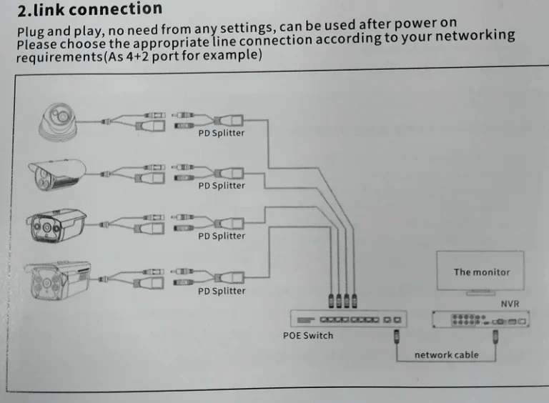 Switch καταγραφικού POE με 16 υποδοχές - 100/1000Mbps - 300013 - Image 4