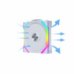 Lian Li UNIFAN SL Wireless 120 -3PCS White (Triple pack include Controller) - Case Fan - Image 5