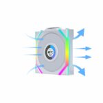 Lian Li UNIFAN SL Wireless LCD 120 -3PCS White (Triple pack include Controller) - Case Fan - Image 5
