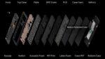 Keychron P6 Ultra (P6-M4) ZMK 8K Wireless Custom Mechanical Keyboard Banana Switch RGB 100% US Lay - Image 5