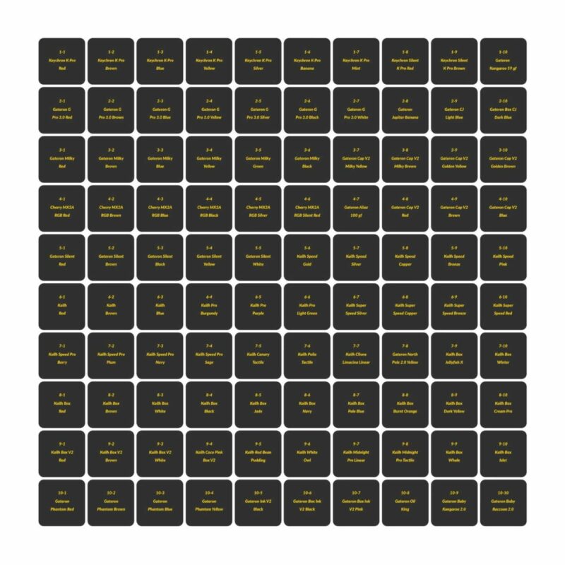 Keychron Switch Tester (100pcs set) Z150 - Image 3