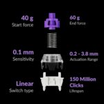 Keychron Q1 HE (Q1H-M1) QMK Wireless Custom Hall Effect Keyboard Purple Switch 75% US Layout - Image 3