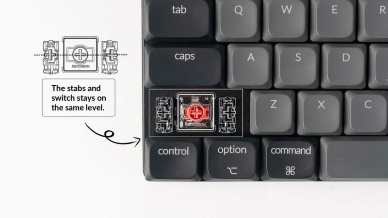 Keychron K3 V3 (K3X-B1) QMK Wireless Mechanical Keyboard Red Switch RGB 75% US Layout - Image 7