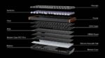 Keychron K2 HE (K2H-Q1) Wireless Magnetic Hall Effect RGB Keyboard 75% US Special Edition Wood White - Image 6