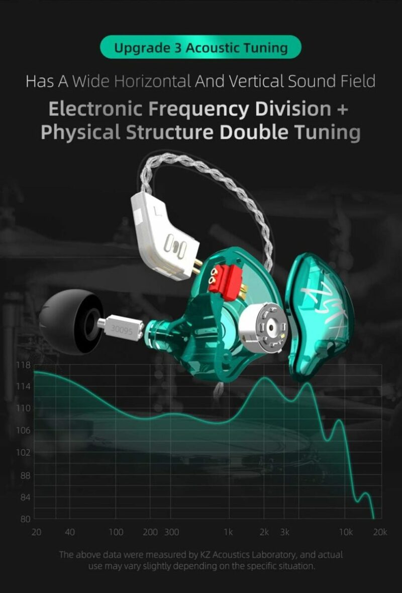 KZ ZST X Black With Mic - IEM 3,5 In Ear Monitor Earphones, Dynamic Hybrid Dual Driver 1BA+1DD,  2x - Image 5