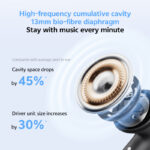 QCY AilyBuds E20 Clear Blue- Hybrid ANC Semi-Ear TWS earbuds 6mics 13mm driver IPX4 BT5.4 35h - Image 9