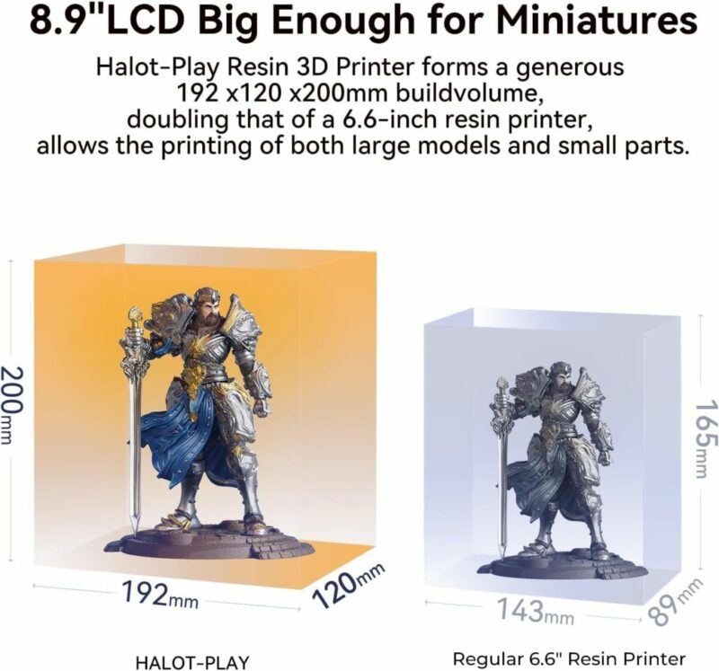Creality Halot Play - 4k Piocreat Resin Printer fast 60mm/h 130x82x160mm - Image 2