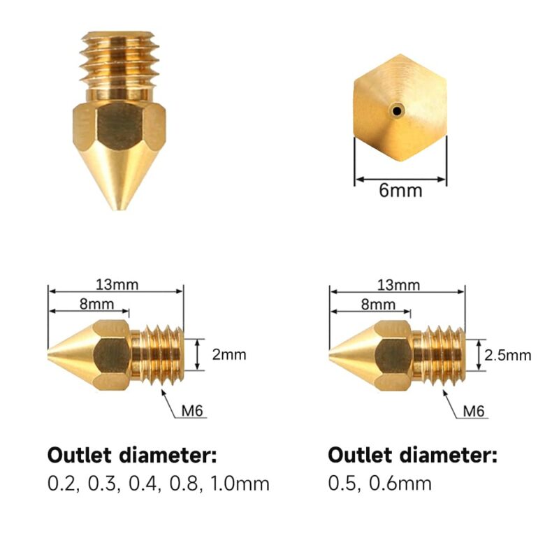 CREALITY MK8 Nozzles Kit 24 pcs 0.2mm χ2, 0.3mm χ2, 0.4mm χ12, 0.5mm χ2, 0.6mm χ2, 0.8mm χ2 1.0mm χ2 - Image 3