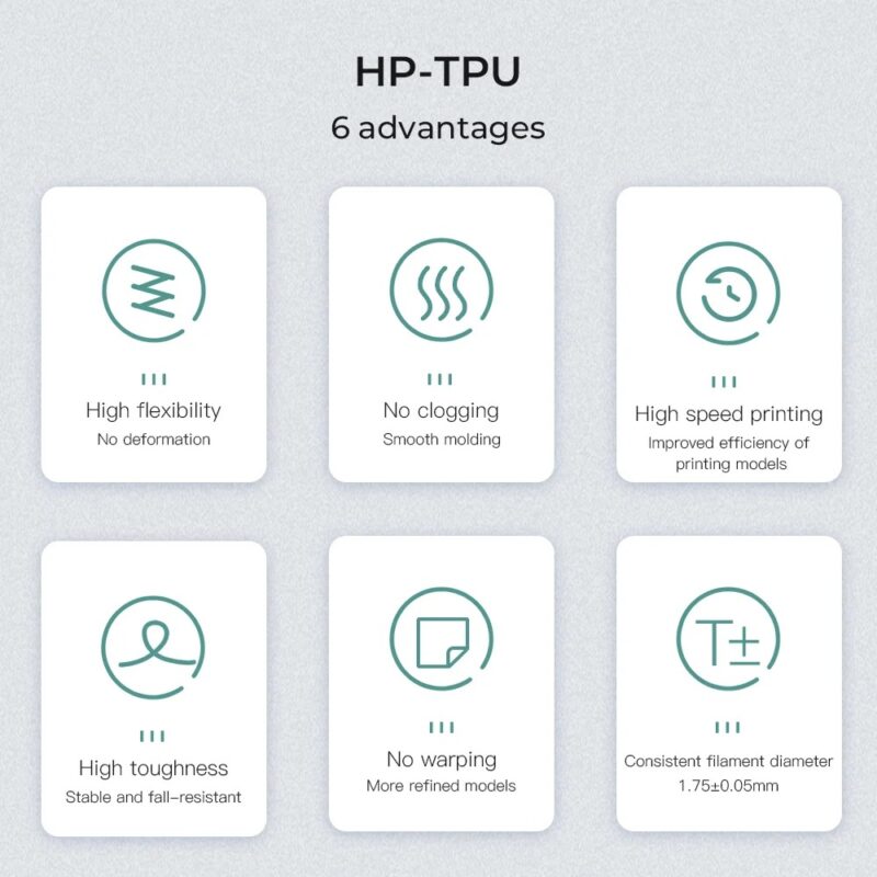 Creality HP-TPU White High Performance 3d printer Soft Adhesive material Filament 1kg 1.75 - Image 3