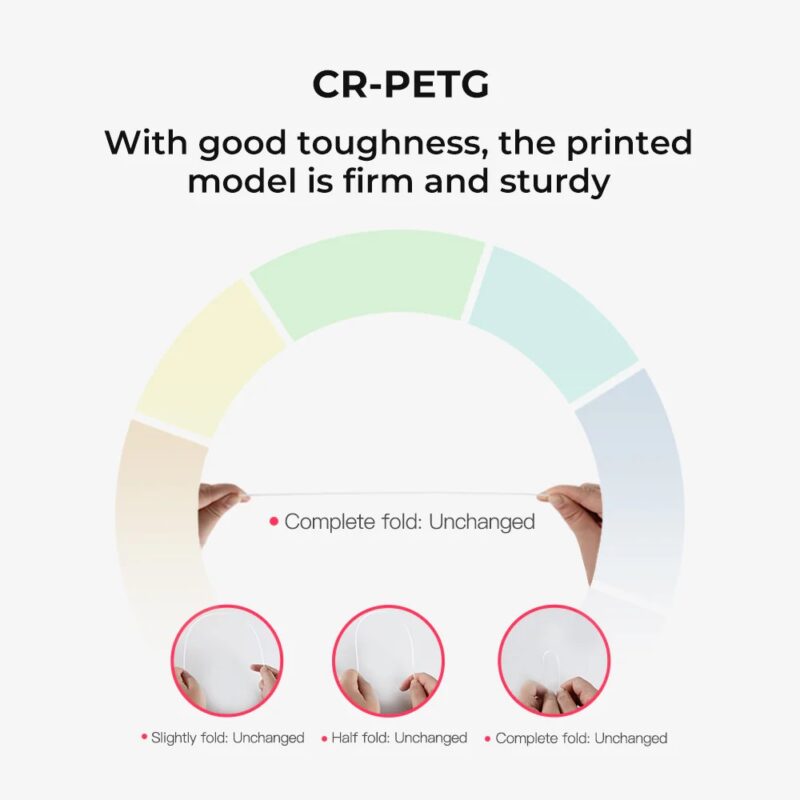 Creality CR-PETG White 3D Printer Filament, Hard Glossy, Tensile Str. 49MPA, 1 kg Spool1.75 - Image 12