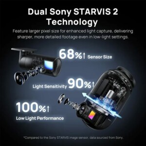70mai Dash Cam 4K Omni 360° + Reaview Full View with Dual Sony STARVIS 2, AI 2.0 & 4G LTE (X800-2) - Image 20