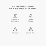 Antigravity Care 1-Year - Image 2