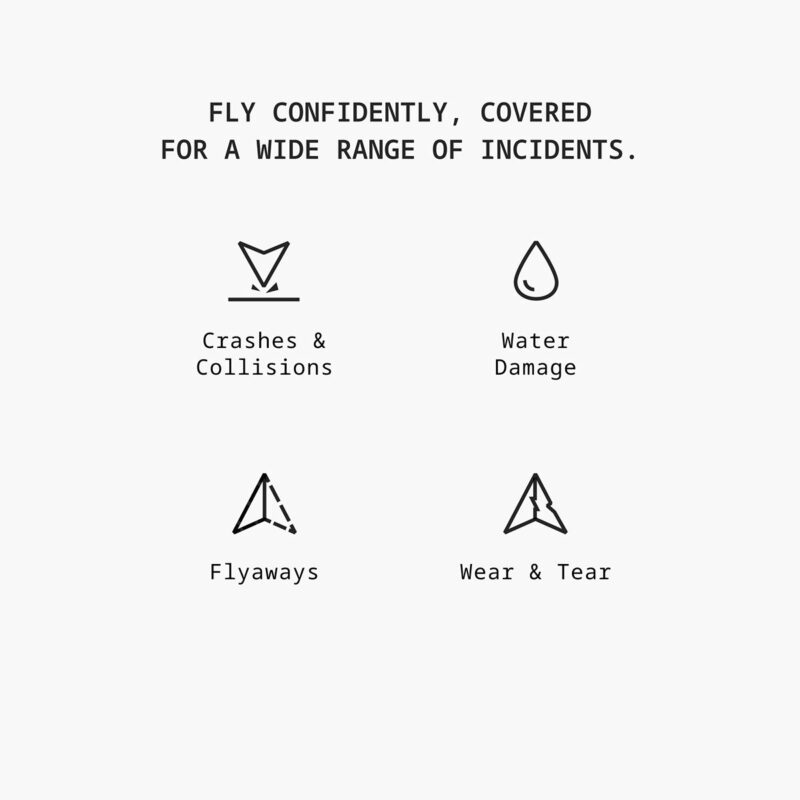 Antigravity Care 1-Year - Image 2