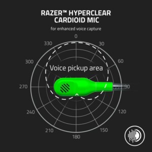 Razer BLACKSHARK V2 X GREEN Gaming Headset - 7.1 - PC/PS4/PS5 - Image 7