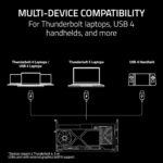 Razer Core X V2 - GPU Enclosure (eGPU)- Thunderbolt 4/5 & USB 4 - 4 Slot NVIDIA/AMD PCIe 4 - 140W PD - Image 5