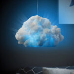 The Source Do It Yourself LED Cloud Lamp - Image 5