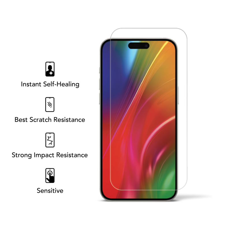 Protection Pro Ultra HD Film – NX1