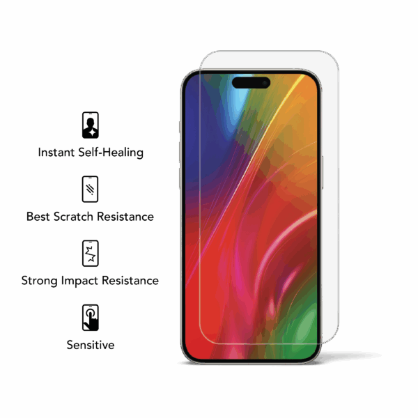 Protection Pro UltraHD PRO Film – Medium Plus Plus